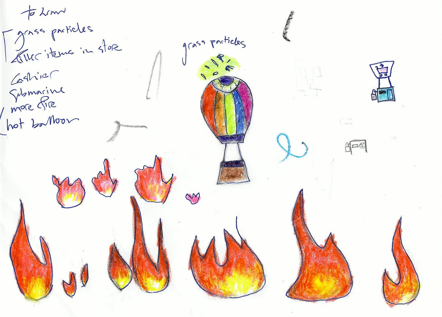 Mind Garden asset scan 4